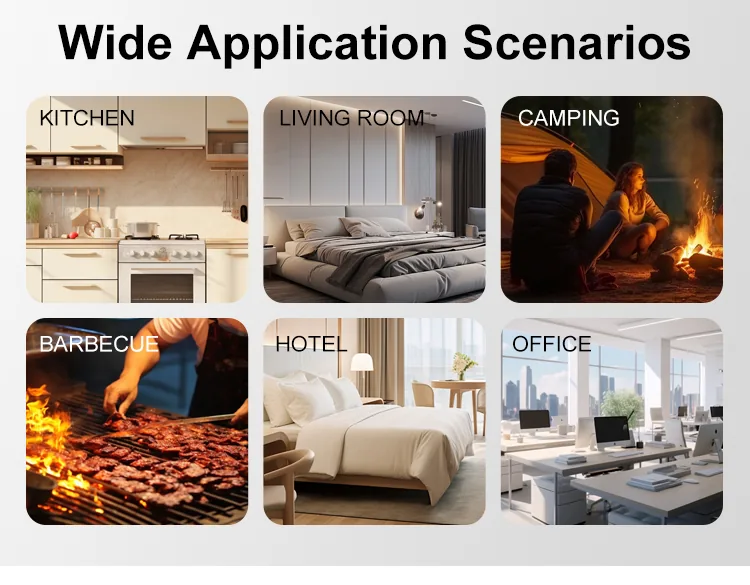 Home & Kitchen Safety — SORBO products